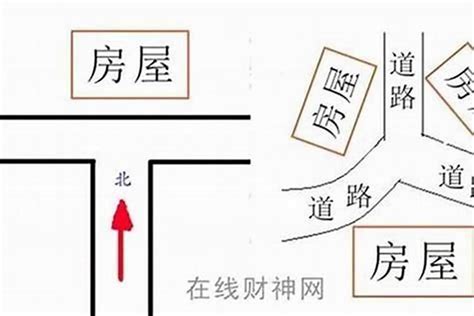 十字路口风水|十字路口房子风水图解凶吉